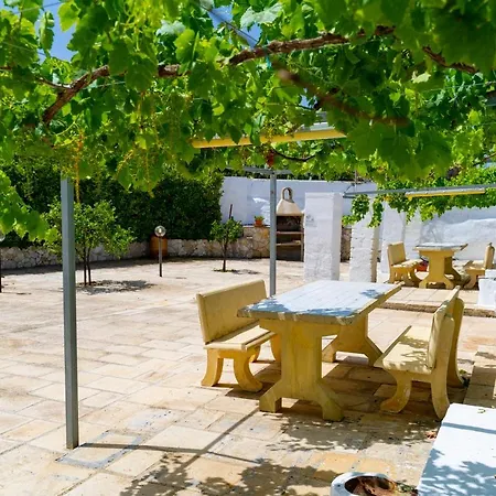 Holiday home Potenza 2 *